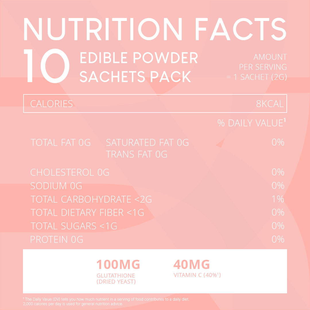 Ultrabright – Nutrition Facts